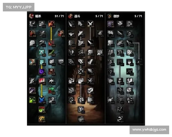 魔兽世界怀旧服：天赋练级攻略